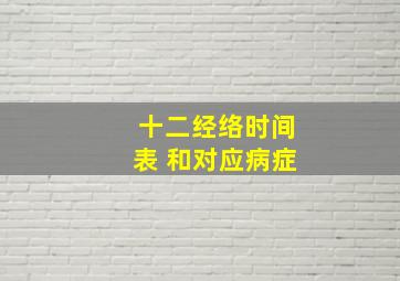 十二经络时间表 和对应病症